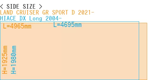 #LAND CRUISER GR SPORT D 2021- + HIACE DX Long 2004-